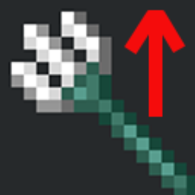 Customized Tridents logo