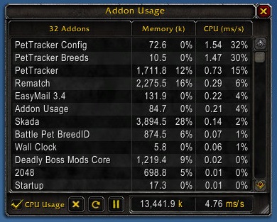 all things addon wow