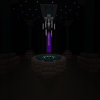 Beyond All Blocks