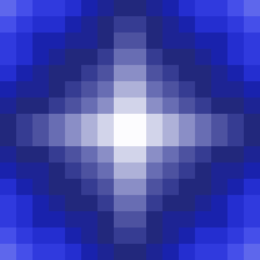 Indicatorblocks