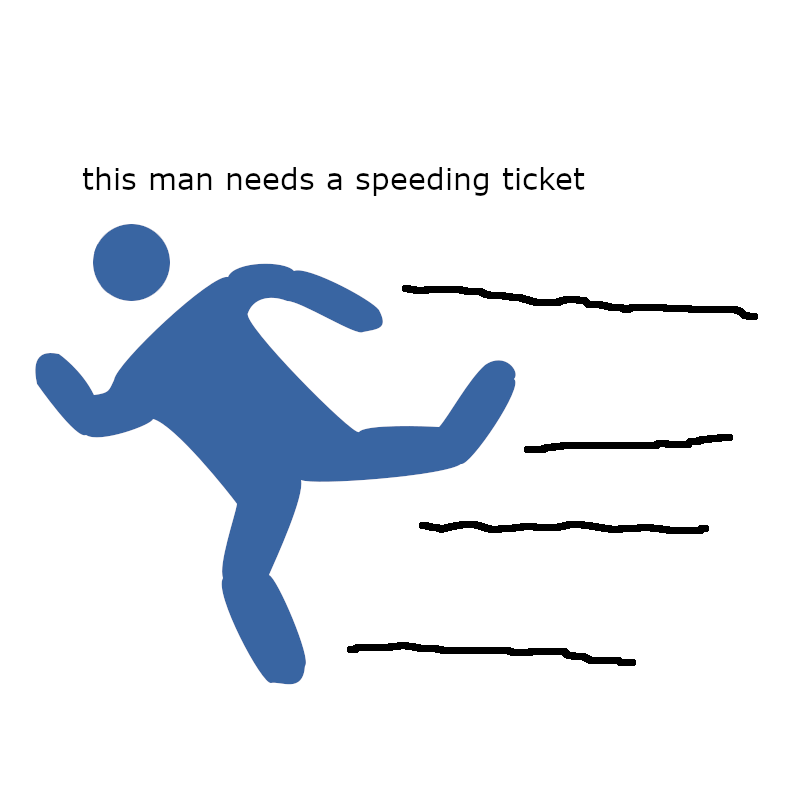 The Cure to Slowness