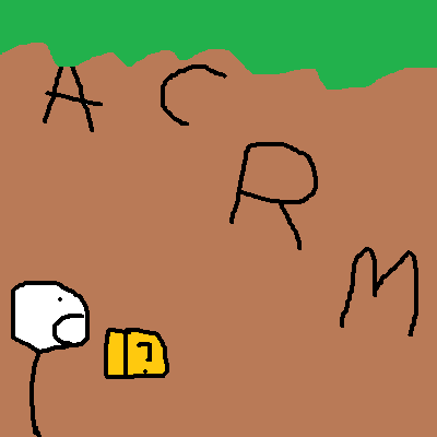 ACRM
