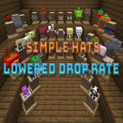 Simple Hats - Lowered Dropped Rate project avatar