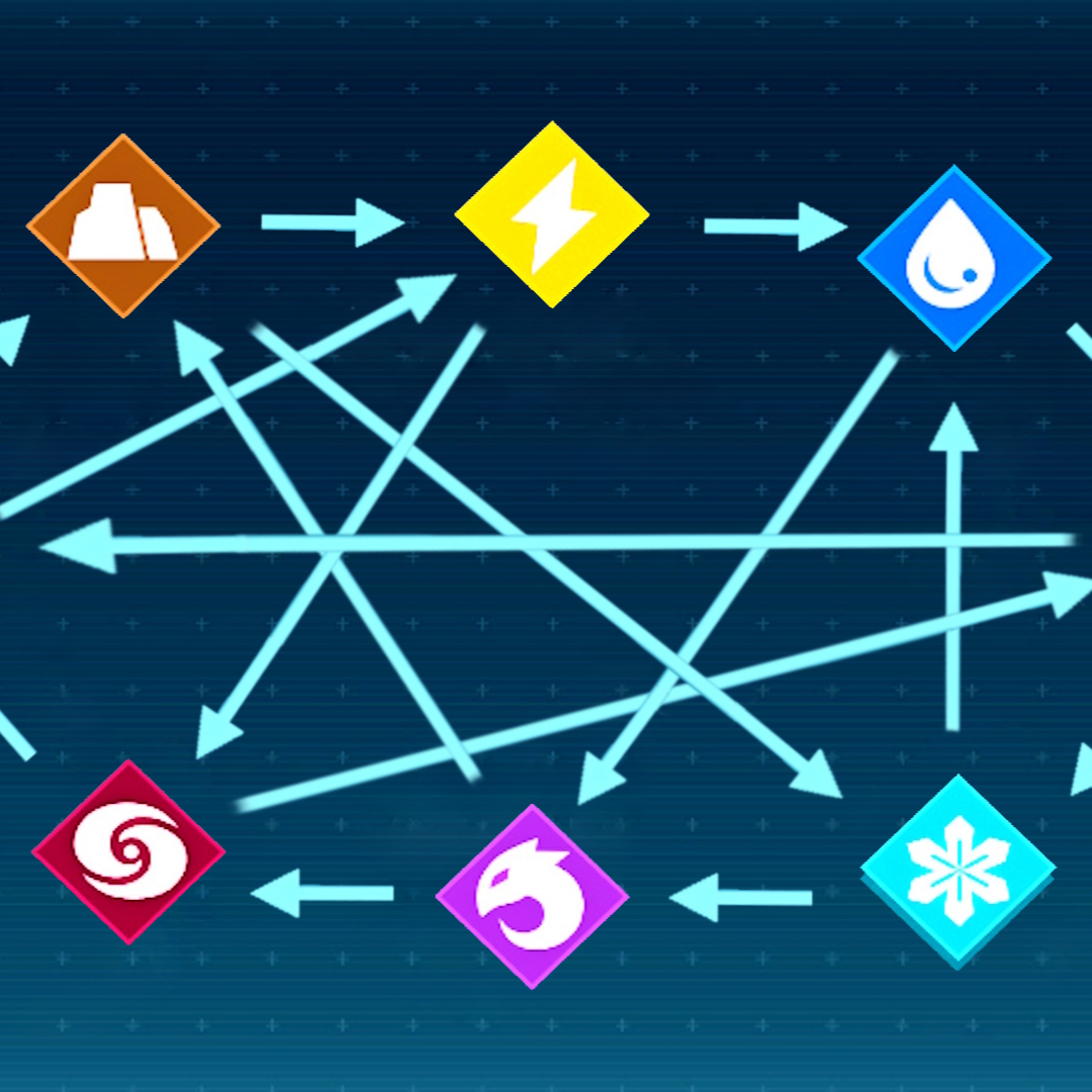 Elemental Rebalance