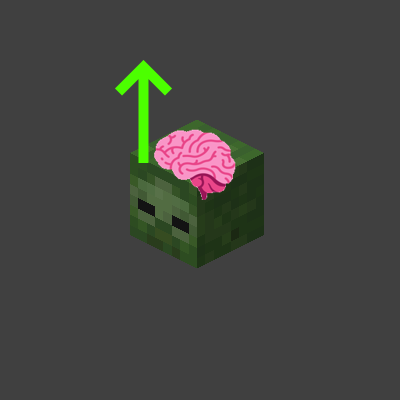 Mobs brain upgrades logo