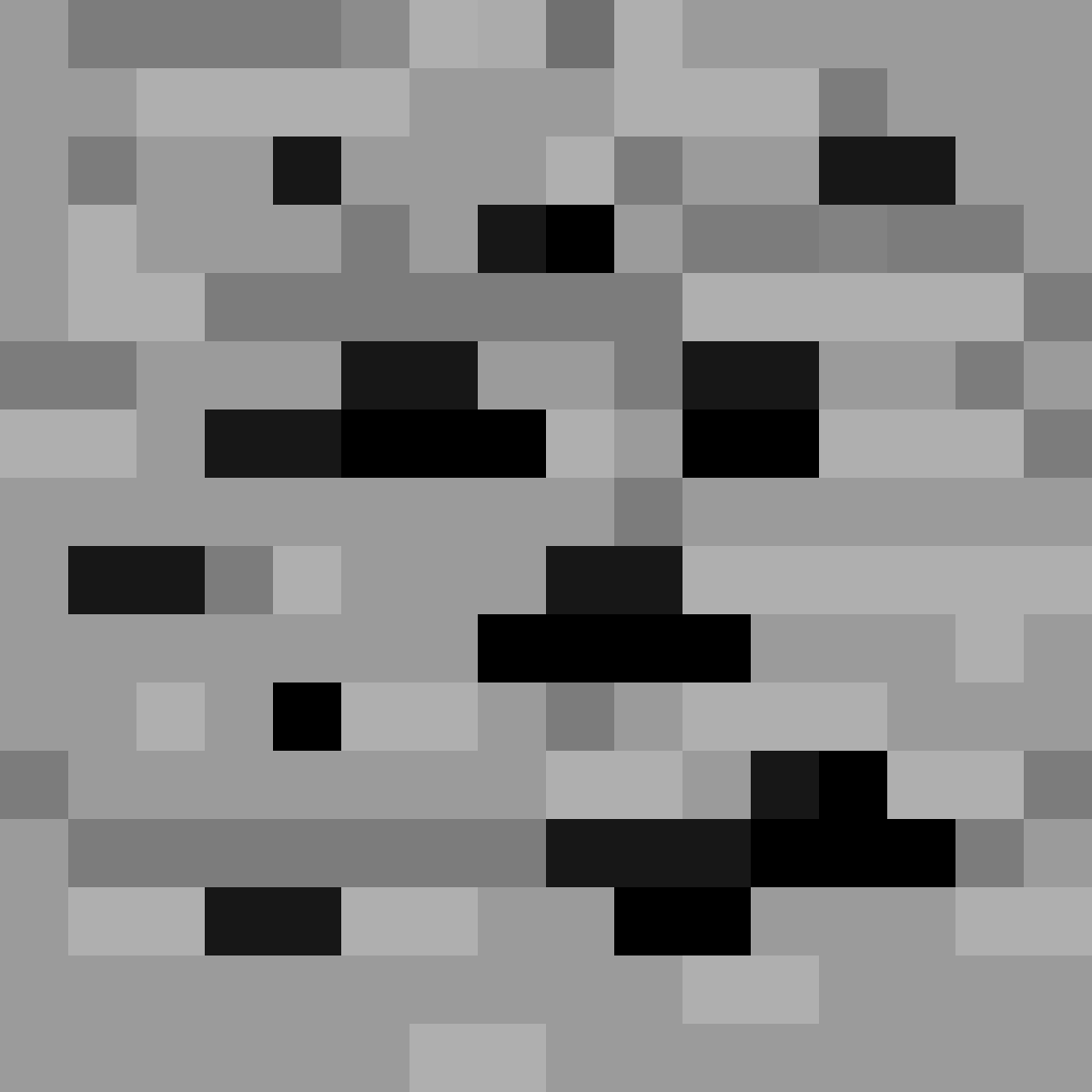 Difficult Ores