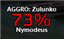 ZThreat avatar