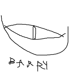 Confusios project image