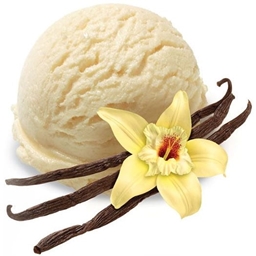Diabetus Mellites