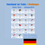 chingyu Functional Lot Traits / Challenges V2  - German Translation