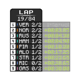 Boat HUD (from F1 2023) project image