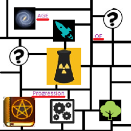 Age of Progression project image