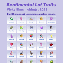 Sentimental Lot Traits by chingyu | Chinese Translation