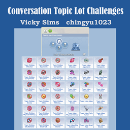 Conversation Topic Lot Challenges by chingyu | Chinese Translation