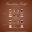 Orangeblossom's Chocolatier Outfit