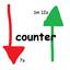 Counter logo
