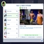 Personal Trainer (Active) Careers By KiaraSims4Mods Spanish Translation logo