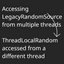 Unsafe World Random Access Detector (NeoForge) logo