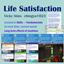 Life Satisfaction | Chinese Translation