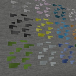 Hardcore ORE project image
