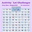 Activitys Lot Challenges By Vicky Sims (chingyu1023) Spanish Translation logo