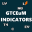 GTCEuM Indicators logo