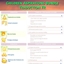 Mod Children Aspirations Bundle par Ilkavelle - Trad FR logo