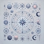 Loading screen Astrology 3 logo