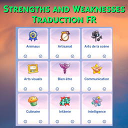 Mod Strengths and Weaknesses Preferences par Chingyu - Trad FR