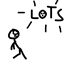 Fear Lots logo