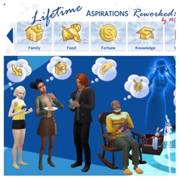 Reworked Life Aspirations by NeedCoffee4That Spanish Translation.