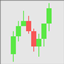 Stock Market
