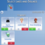 Famous Townies Preference Category | Chinese Translation