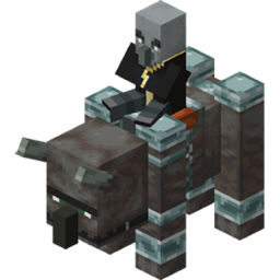 Old Mob Hit Ranges project image