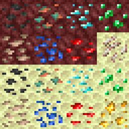 Undifined Ores