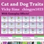 Cat And Dog Custom Traits Pack VickySims (chingyu1023) / translation spanish by Monisims logo