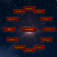 Interactive Emote Wheel