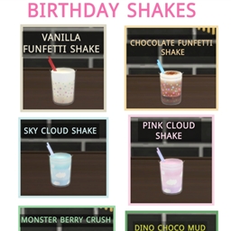 Birthday Milkshake Set By icemunmun Translation into Spanish