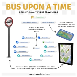 Bus by RAVASHEEN Spanish translation