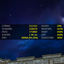 PlayerStats