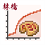 Spice of Life : Ringo Pie Edition logo