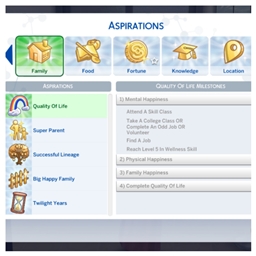 Aspiration for quality of life by kiarasims4mods Portuguese translation
