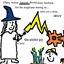 Aidan and Blake's Magical Adventure logo