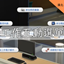  Work Interactions-CH / 工作互動選單-CH  logo