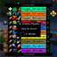 BattlegroundTargets TWW avatar