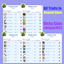 VickySims (chingyu1023)  All Traits In Reward Store / translation spanish by Monisims logo