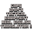 CAPS Awim's English logo