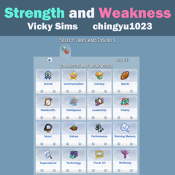 Strength & Weakness | Polish Translation