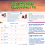 Mod Rice cooker par Rex - Trad FR avatar