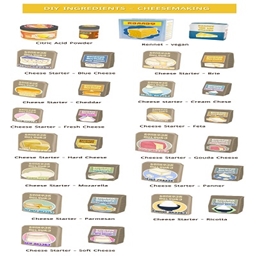 Mill Product - ADD ON 17 - DIY Cheese Ingredients por icemunmun /  Translated to Spanish by dokimtz